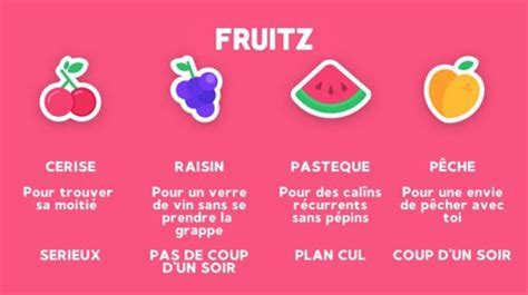 site rencontre fruit|Fruitz: Site de rencontre 17+